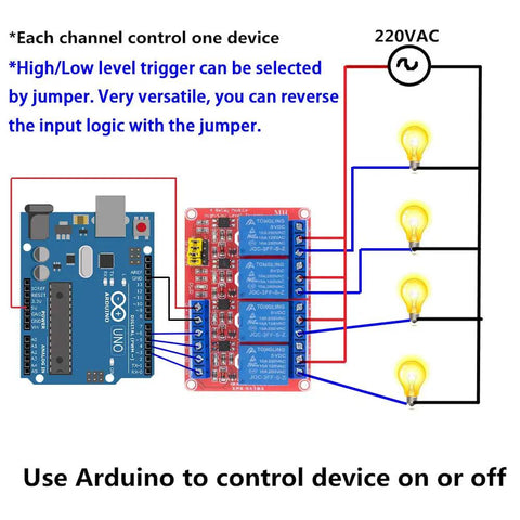 Double Pack 4 Channel 5V Relay Module With Optocoupler High Or Low Level Trigger Isolated Expansion Board 10A Relays Compatible With Raspberry Pi And Arduino For Home Automation And DIY Projects, diagram showing connections and bulbs.