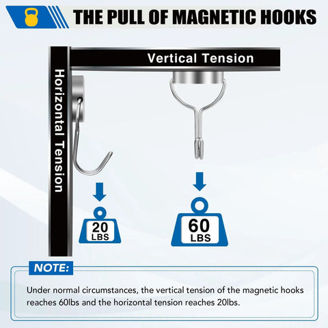 Diagram showing Heavy Duty Swivel Magnetic Hooks With A Killer 60 LB Hold, demonstrating vertical and horizontal tension limits.