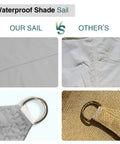 Comparison of Heavy Duty Waterproof Sun Shade Sail Triangle Canopy 16 By 16 By 16 Feet With UV Protection stitching and rings.