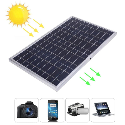 100W 12V Solar Panel Kit With Controller For Travel And Outdoor Use IP67 Waterproof Portable Monocrystalline Solar Panel For RV Boat Trailer Automotive Gear