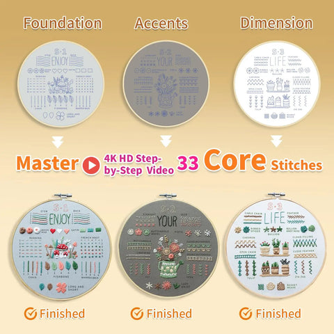 Beginner Embroidery Kit With Magnetic Needle Minder, 4K Video Tutorials, Pre Printed Floral Patterns guide on 33 stitches