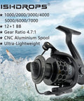 Ultra Lightweight Spinning Fishing Reel With 12 Plus 1 Ball Bearings, One Way Clutch, Anti-Reverse, Carved Aluminum Spool