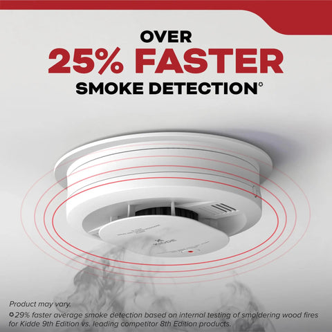 Rock Solid Hardwired Smoke Detectors With AA Battery Backup And Interconnectable Wiring For Whole House Coverage Includes Bright LED Indicators And A Kickin Loud Alarm In A Four Pack Setup mounted on ceiling with smoke detection feature.