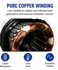 Pure copper winding of 2000W DC Permanent Magnet Generator Brushless Belt Operated For Off Grid Power 36V 48V 60V 72V Output