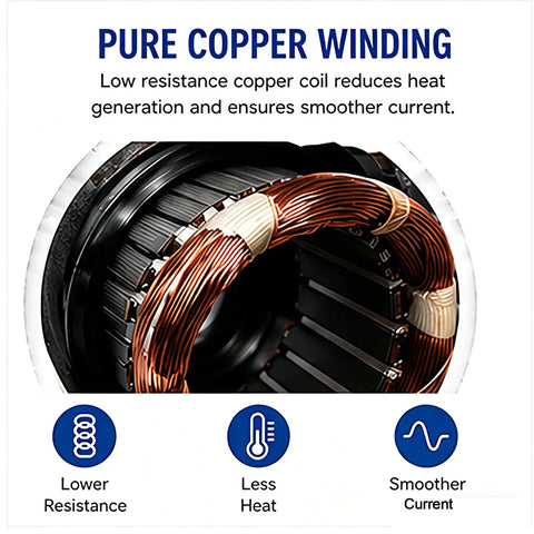 Pure copper winding of 2000W DC Permanent Magnet Generator Brushless Belt Operated For Off Grid Power 36V 48V 60V 72V Output