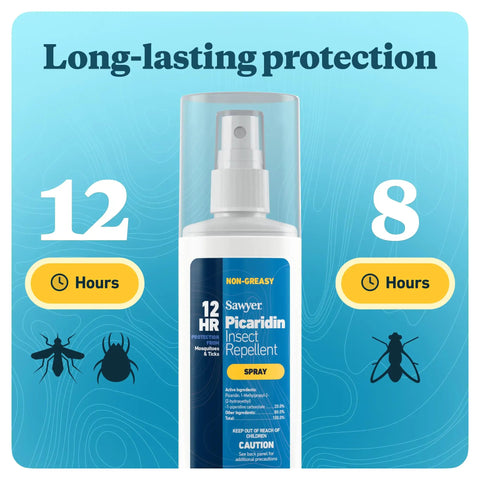 Picaridin Insect Repellent Spray 20 Percent, Non Greasy Odorless Quick Dry Formula, 3 Ounce Pump Bottle Pack Of 2 with long-lasting protection