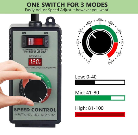 AC Motor Speed Controller 120V 15A Max with LED display and speed control dial, showing voltage readout and overload protection features.