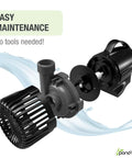 Waterfall Pond Pump 2300 GPH with Anti Clog Technology features easy assembly and maintenance with no tools needed.