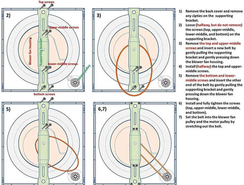 Illustrated steps for installing Compact Dryer Blower Fan Belt Replacement For PAN725SF 1.50 Cu Ft Mini Portable Dryer