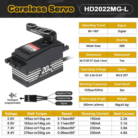 Ultra Fast 0.06s Low Profile RC Steering Servo 20kg Torque Beast Precision For 1 8 And 1 10 Touring Cars And Drifts specifications