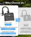 Plug And Play Weatherproof Outdoor Indoor Wireless Remote Control Outlet Kit With Three Grounded Outlets Heavy Duty 15 Amp