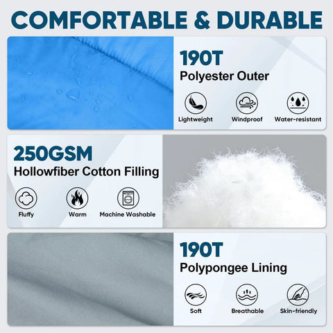 Lightweight Adult Sleeping Bag For Camping And Backpacking, Water Resistant And Machine Washable, Three Season Comfort From 50 To 80 F, Perfect For Spring Summer And Fall Trips, Long 7 Foot Length For Tall Hikers, Totally Cozy Blue displaying features of polyester outer, hollowfiber fill, and polypongee lining