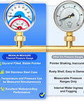 Front view of Meanlin Measure 2.5-inch glycerin-filled stainless steel thermal pressure gauge on copper pipe, 0-160 psi