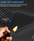 Premium High Density Sound Proof Foam Panels 80 Pack Wedge Acoustic Wall Tiles featuring flame retardant polyurethane foam.
