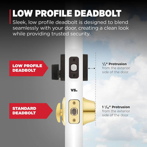 San Clemente Front Door Lock Handle And Deadbolt Set Heavy Duty Exterior Handleset With Reversible Interior Lever Venetian Bronze Pick Resistant SmartKey Rekey Security For Easy Home Entry And Secure Front Door low profile vs standard deadbolt comparison