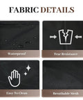 Fabric details of Must Have Beach Backpack With Wet Pocket And Waterproof Zipper Drawstring Mesh Bag showing waterproof, tear resistance, easy clean, breathable mesh icons.
