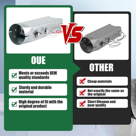 Comparison of two dryer heating element replacements showing OE quality benefits over others. Dryer Heating Element Replacement For DLE Series Dryers Fits DLE2101W DLE2516W DLE3777W DLE0442W DLE5977B DLE7177WM DLEX8377NM Replaces 5301EL1001A And 5301EL1001H Quick Heat Durable Coil Easy Install.