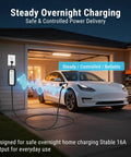 Portable Level 1 And Level 2 EV Charger charging electric car overnight in garage, 16 Amp 110V/240V with NEMA adapters visible