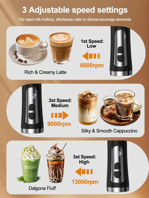 Boss Level Rechargeable Handheld Milk Frother Wand With IP67 Waterproof Build 3 Speed Settings 6000/9000/13000rpm, drinks displayed