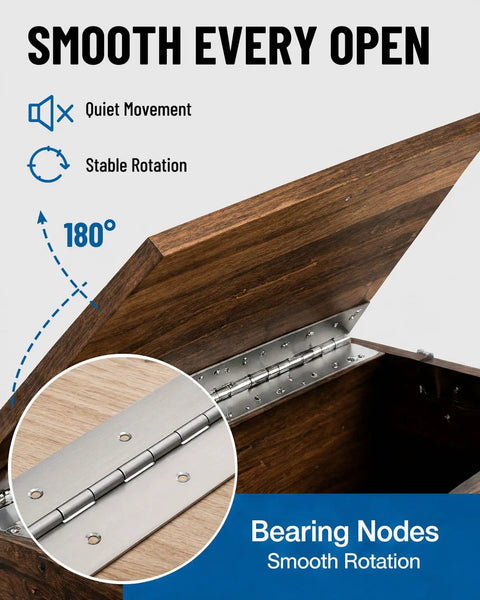 Heavy Duty Rock Solid Stainless Steel Continuous Piano Hinges 36 By 3 Inch Rust Proof Full Length Hardware for smooth cabinet door rotation
