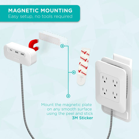 Power Reach Pro Multi Outlet Extender with magnetic wall mount setup, 6 ft cord, four outlets and USB ports for home office use.