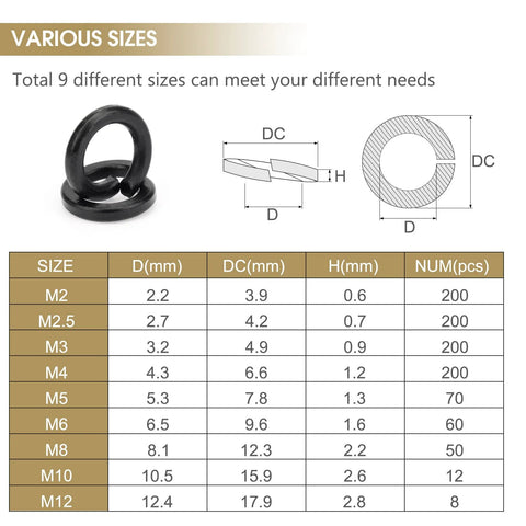 Kindroufly lock washer assortment kit: 1000 pcs in 9 sizes (M2–M12), 8.8-grade alloy steel spring and split washers.
