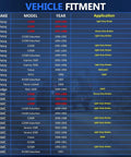 Vehicle fitment chart for Six Piece Front Wheel Bearing And Seal Kit Replacement, Chevy and GMC models 1988-2002.