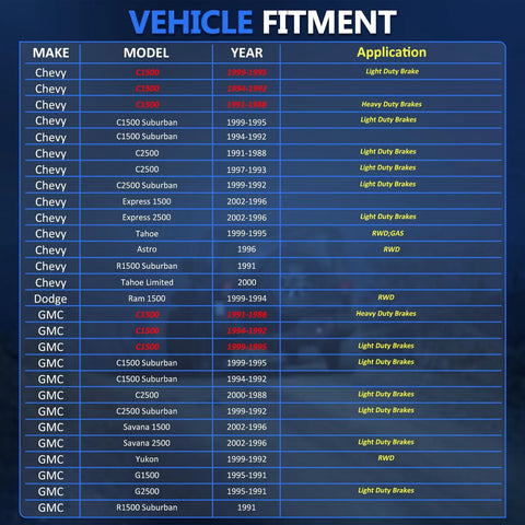 Vehicle fitment chart for Six Piece Front Wheel Bearing And Seal Kit Replacement, Chevy and GMC models 1988-2002.