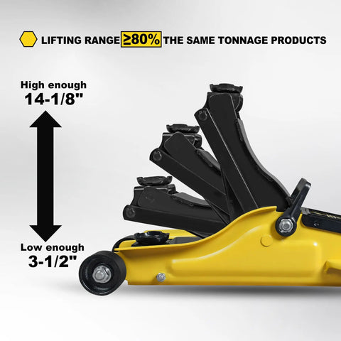 2.5 Ton Trolley Jack With Carrying Case Hydraulic Low Profile Floor Jack For Cars showing lift range from 3.5 to 14.125 inches