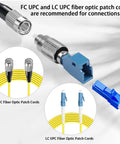 FC To LC Hybrid Fiber Optic Adapter Easy Swap Singlemode 9 125 Micron FC UPC Male To LC UPC Female Simplex Converter