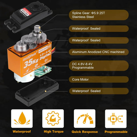 Diagram of Beefy High Torque RC Servo 35kg Waterproof Metal Gears with features and specifications shown, compatible with SCX10 II TRX4 D90 VS4 10 90 to 180 Degree Programmable 8.4V HV Operation Includes 25T Servo Horn