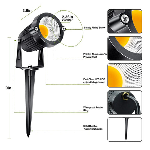 Diagram of 8 Pack Cool 5W Low Voltage Outdoor Landscape Lights 12V AC DC with parts labeled including LED, waterproof ring, and stake.