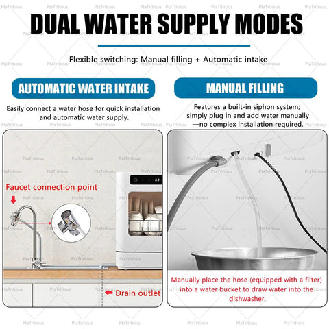 Heavy Duty Countertop Dishwasher Boasting 360 Degree Spin Spray With Four Straight Up Cleaning Modes Including Eco Intensive Quick Cycle And Fruit Veg Wash For Easy Kitchen Cleanup showing dual water supply modes with manual filling and automatic intake.