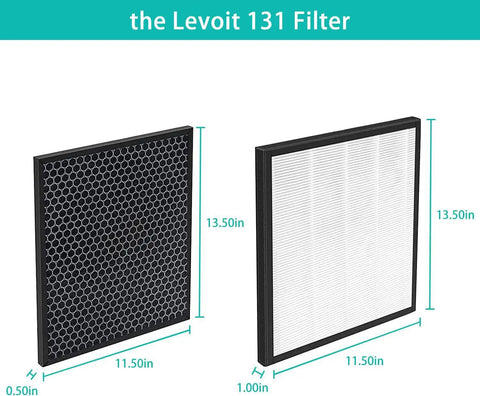 2 Pack Replacement Air Purifier Filters For LV-PUR131 And LV-PUR131S, Activated Carbon Pre-Filters, dimensions 11.50 x 13.50 inches