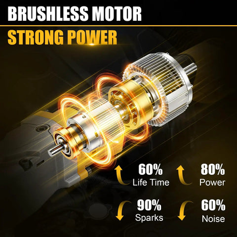 Brushless motor design with strong power features; showcasing efficiency stats for Heavy Duty Right Angle Impact Wrench Compatible With Dewalt 20V Max.