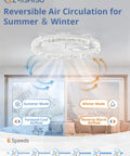 24 Inch Ceiling Fan With LED Lights And Smart App Remote Flush Mount Design Provides Legit Wide Airflow For Bedrooms And Living Rooms Straight Up Smooth Daily Cooling with reversible air circulation modes for summer and winter.