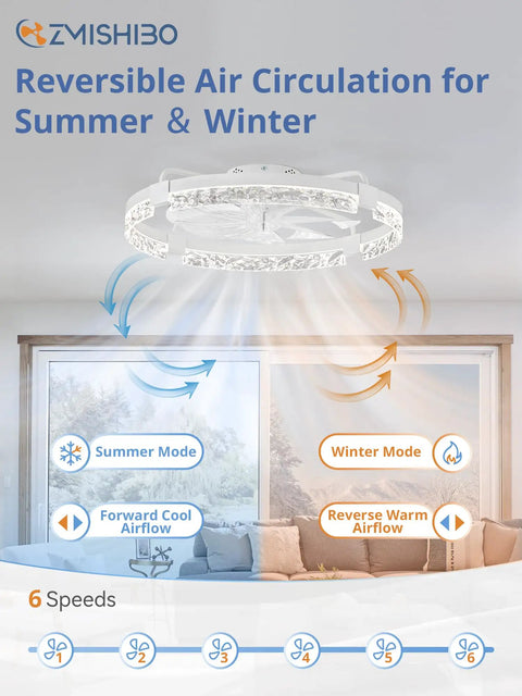 24 Inch Ceiling Fan With LED Lights And Smart App Remote Flush Mount Design Provides Legit Wide Airflow For Bedrooms And Living Rooms Straight Up Smooth Daily Cooling with reversible air circulation modes for summer and winter.
