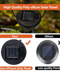 Comparison of high quality poly-silicon solar panel for Handcrafted Iron Fish Lantern With Solar Powered Warm White LED Lights