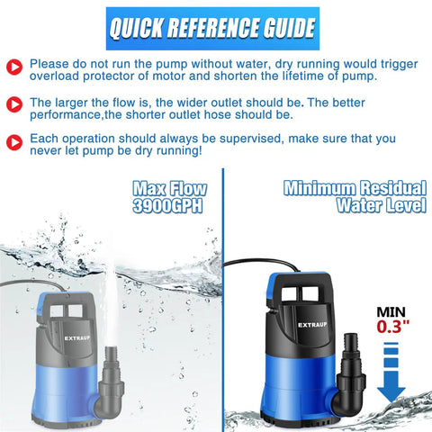 Stainless Steel Sump Submersible Water Pump Workhorse For Clean And Dirty Water 1.5HP with reference guide instructions.