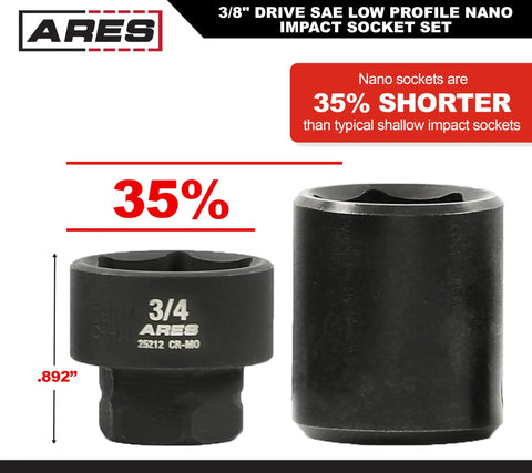 Nano sockets comparison showing black phosphate 3/8 inch drive, 35% shorter than standard. Pinless Universal Swivel Impact Socket Set, 10-Piece Metric, 3/8 Inch Drive, Reach Hard To Access Fasteners With Smooth 360 Degree Action And High Visibility Laser Markings For Quick Size Identification.