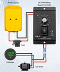 Wiring diagram of Plug-And-Play Adapter Kit For 18V/20V Batteries With 12-60V DC Motor Speed Controller and voltmeter.