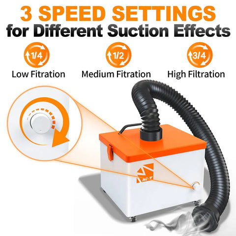 Hardcore Desktop Fume Extractor And Smoke Absorber Pumping Out Massive Suction On Three Speed Settings with adjustable dial.