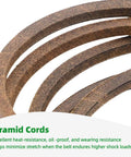 Close-up of aramid cord texture on Beefy Five Eighths Inch Wide Forty One And One Half Inch Variable Speed Drive Belt for riding mowers