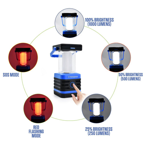 Diagram showing Go-To Solar Rechargeable Lantern For Camping And Hiking, 1000 Lumen LED Light With 5 Modes, black and blue design