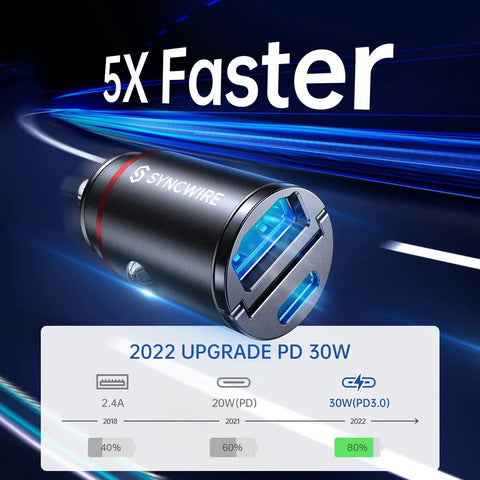 Slick All Metal Usb C Car Charger 60W Dual Pd Qc Port with fast charging capability for quick device power-up.