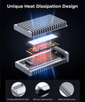 Zero Bottleneck M2 Nvme Enclosure With Slick Aluminum Double Sided Heatsink For Blazing 40Gbps Speeds showing unique heat dissipation design.