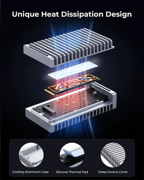 Zero Bottleneck M2 Nvme Enclosure With Slick Aluminum Double Sided Heatsink For Blazing 40Gbps Speeds showing unique heat dissipation design.