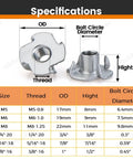 Specifications of Top Shelf 304 Stainless Steel T Nuts M8 Four Prong with dimensions for woodworking projects.