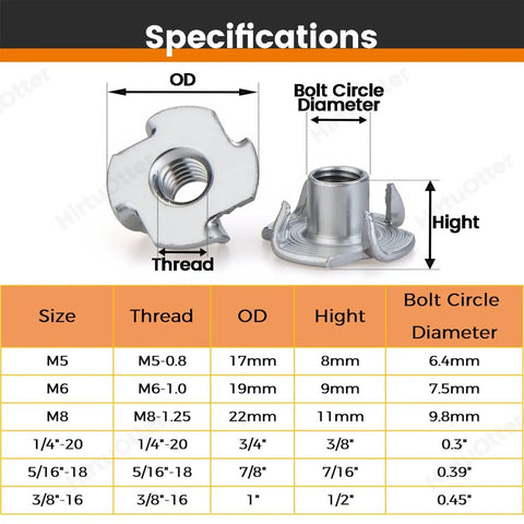 Specifications of Top Shelf 304 Stainless Steel T Nuts M8 Four Prong with dimensions for woodworking projects.