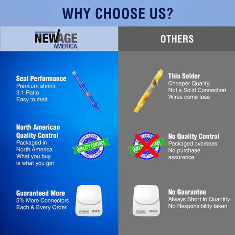 Comparison chart of NewAge America with others showing seal performance, quality control, and guarantee benefits.